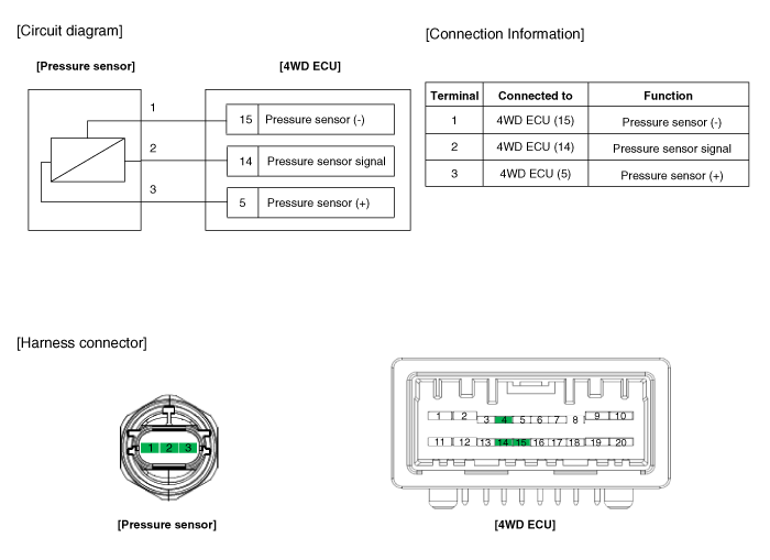 Hyundai Palisade. Schematic diagrams