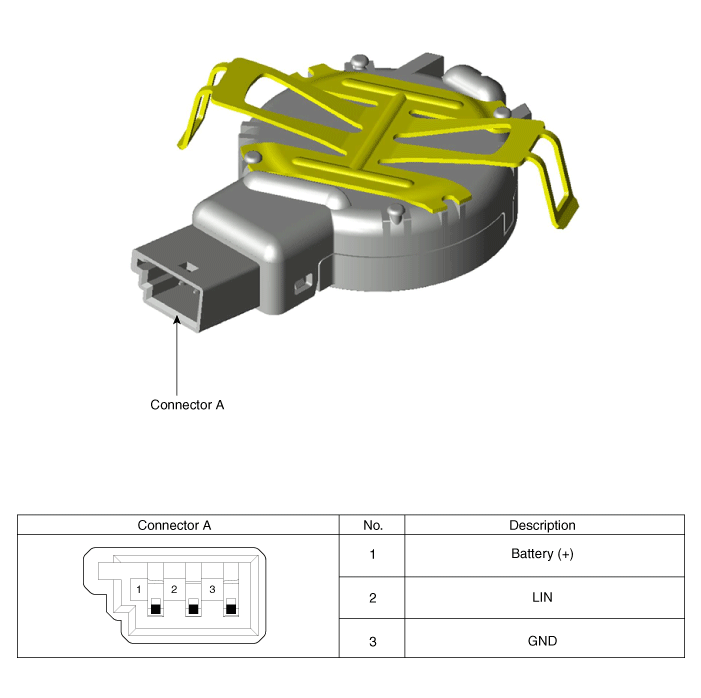 Hyundai Palisade. Components and components location