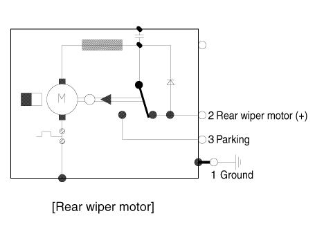 Hyundai Palisade. Repair procedures
