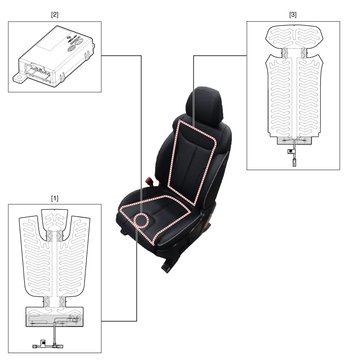 Hyundai Palisade. Components and components location