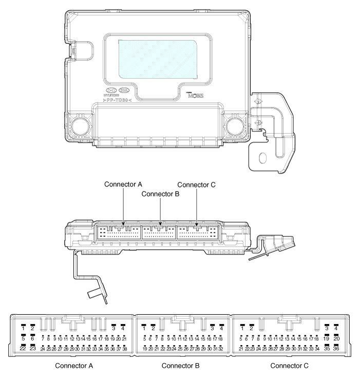 Hyundai Palisade. Components and components location