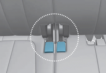 Hyundai Palisade. Stowing the rear seat belt