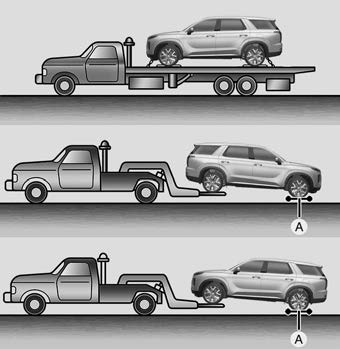 Hyundai Palisade. Towing Service