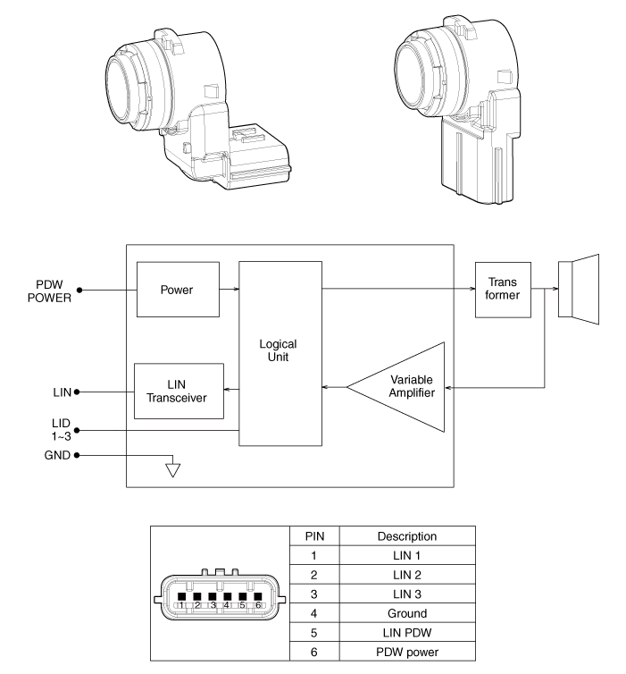 Hyundai Palisade. Schematic diagrams