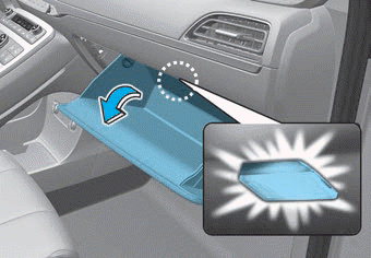 Hyundai Palisade. Vanity mirror lamp, Glove box lamp