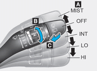Hyundai Palisade. Wipers and washers
