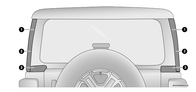 Jeep Wrangler. Lowering The Soft Top Into Sunrider® Position