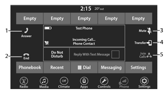 Jeep Wrangler. Phone Call Features