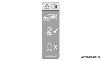 Jeep Wrangler. Rear Door Removal (Four-Door Models)