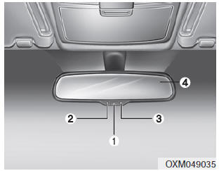 1. Feature Control Button