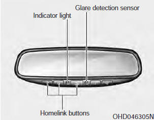 Your new mirror comes with an integrated HomeLink Universal Transceiver, which