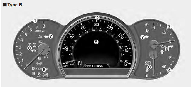 1. Tachometer