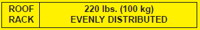 Loading cargo or luggage in excess of the specified weight limit on the roof