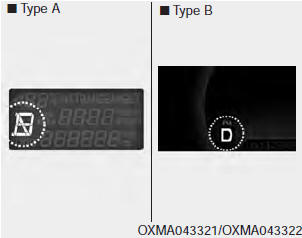 This indicator displays which automatic transaxle shift lever is selected.