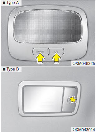 The light will turn on and off as below if the switch is pressed. The light will