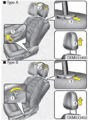 To remove the headrest: