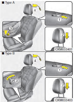 To reinstall the headrest :