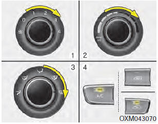 1. Set the fan speed to the highest position.