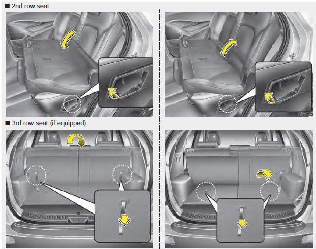 4.Pull on the seatback folding lever or strap, then fold the seat toward the