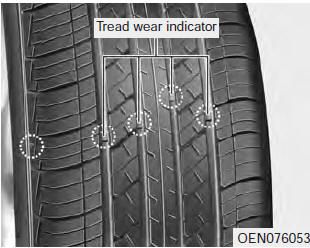 If the tire is worn evenly, a tread wear indicator will appear as a solid band