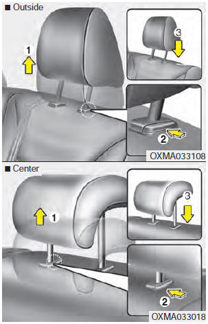 To raise the headrest :