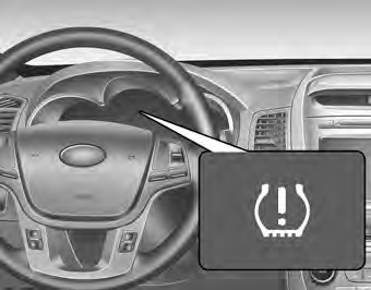 (1) Low tire pressure telltale / TPMS malfunction indicator