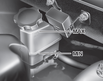 Check the fluid level in the reservoir periodically. The fluid level should be