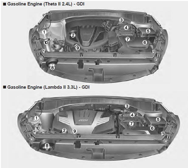 1. Engine coolant reservoir