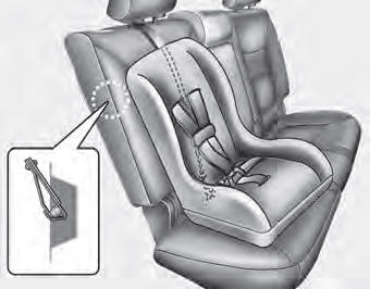 1. Route the child restraint seat strap over the seatback.