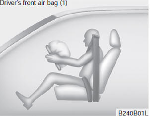 The front air bag modules are located both in the center of the steering wheel