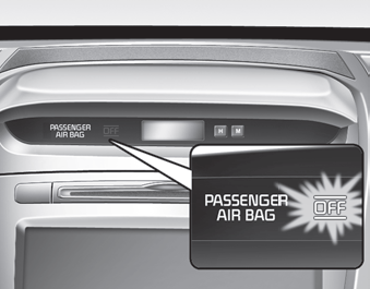 Your vehicle is equipped with an occupant detection system in the front passenger's