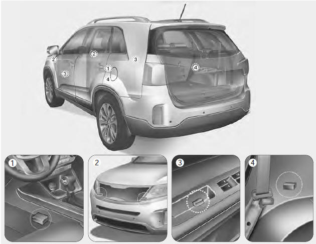 (1) SRS control module/ Rollover sensor