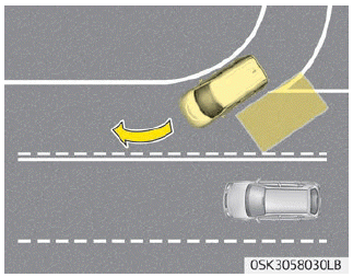 Kia Soul. Limitations of the system
