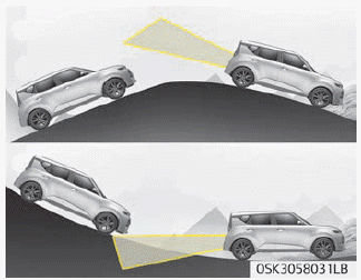 Kia Soul. Limitations of the system