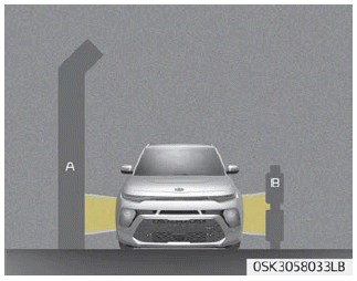 Kia Soul. Limitations of the system