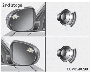 Kia Soul. Warning type