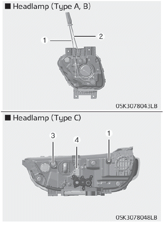 Kia Soul. Headlamp and front fog lamp aiming