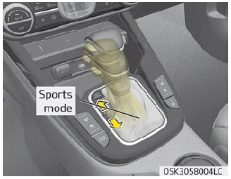 Kia Soul. Intelligent Variable Transmission (IVT) operation