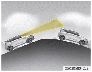 Kia Soul. Limitation of the system