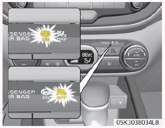 Kia Soul. Passenger’s front air bag ON/OFF switch