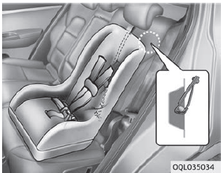 Kia Soul. Securing a Child Restraint System seat with “Top-tether Anchorage” system