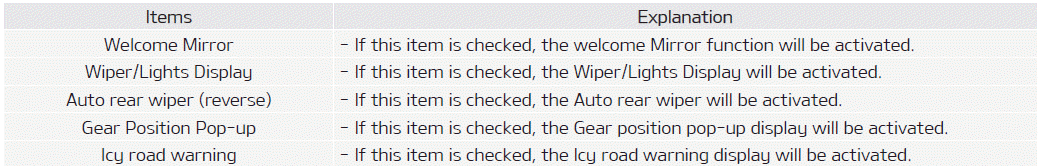 Kia Soul. User settings mode