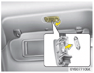 Kia Soul. Vanity mirror lamp bulb replacement